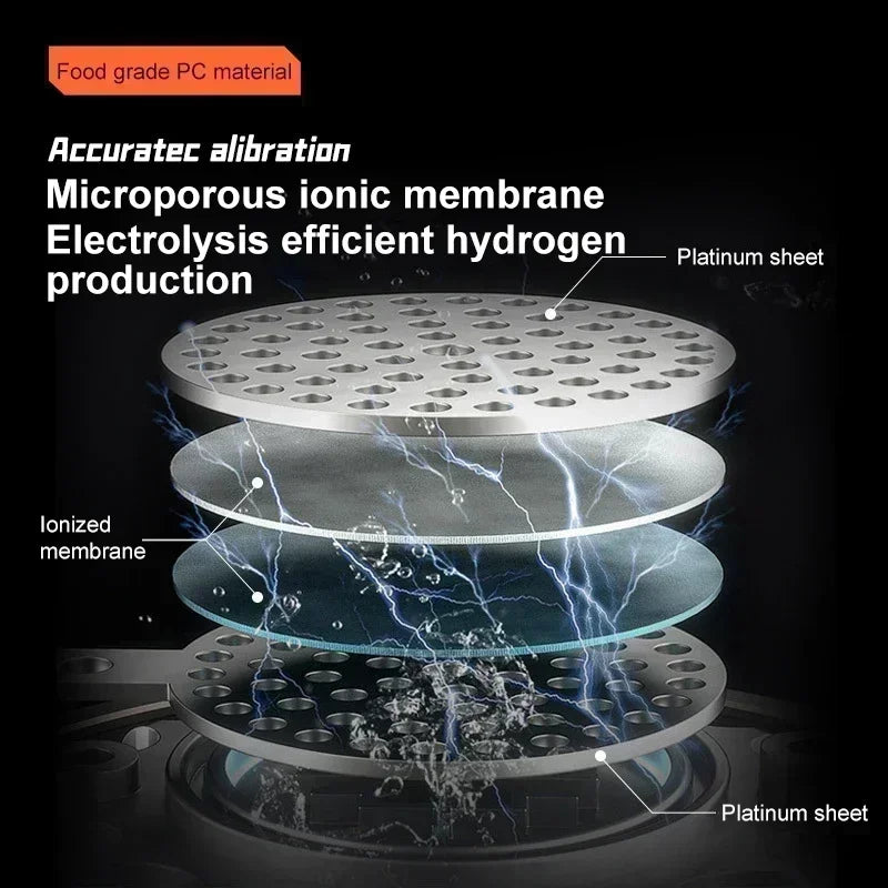 1.5L Hydrogen Rich Portable Sports Water Bottle Rich Molecular Hydrogen Water  kettle